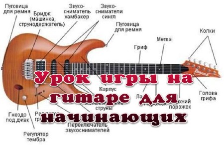 Урок игры на гитаре для начинающих (2013)