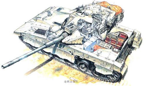 Основные боевые танки (часть 7) – Меркава, Израиль