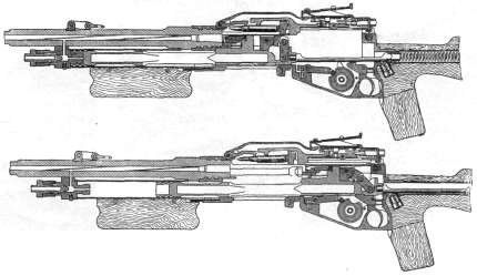 Пулеметы «Гочкис» во Второй мировой