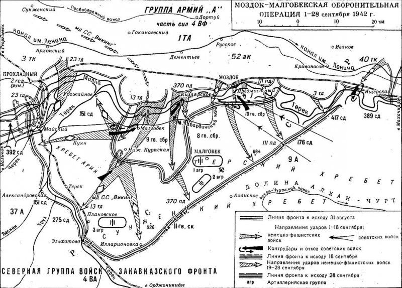 On the 70th anniversary of the Battle for the Caucasus (defensive phase from July 25 to December 31, 1942).  Part 2