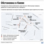 Внутренние войска МВД Украины из Крыма стягиваются в Киев - СМИ