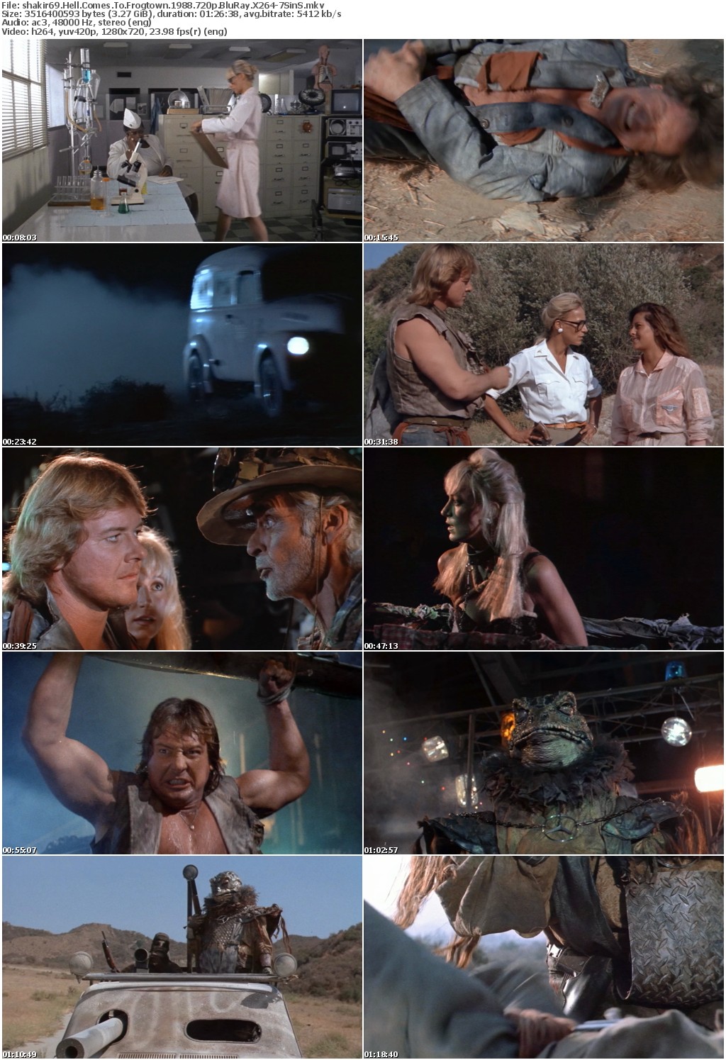 Hell Comes To Frogtown (1988)