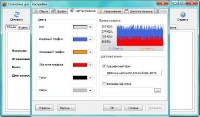 SoftPerfect NetWorx 5.3.4 + Portable Rus