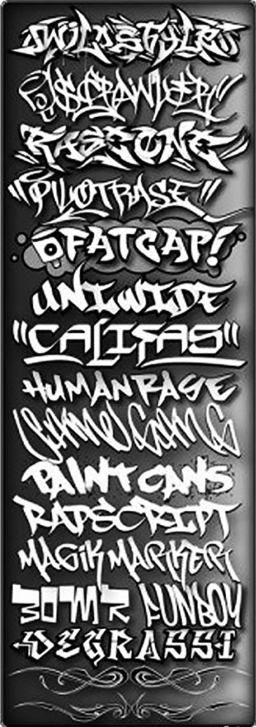 Vintage Style Graffiti Fonts