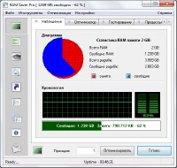RAM Saver Professional 15.0 ML/RUS